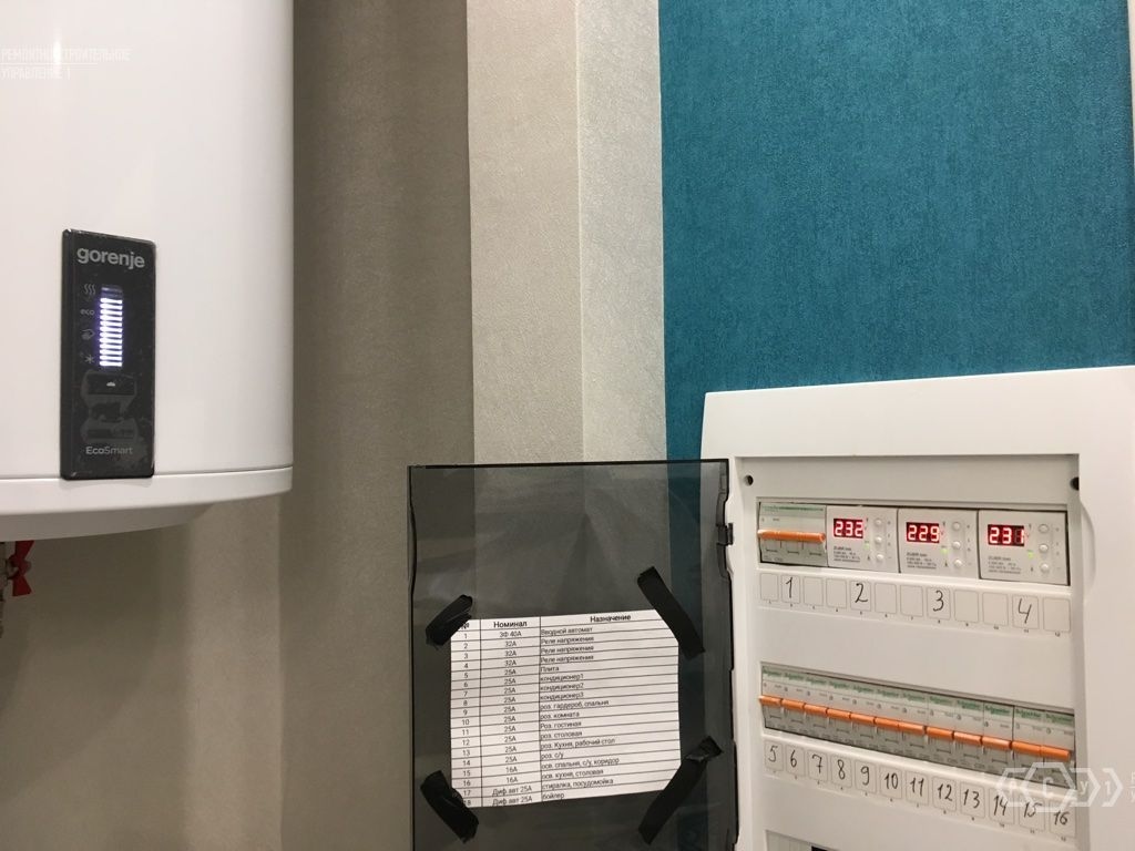 review person photo
