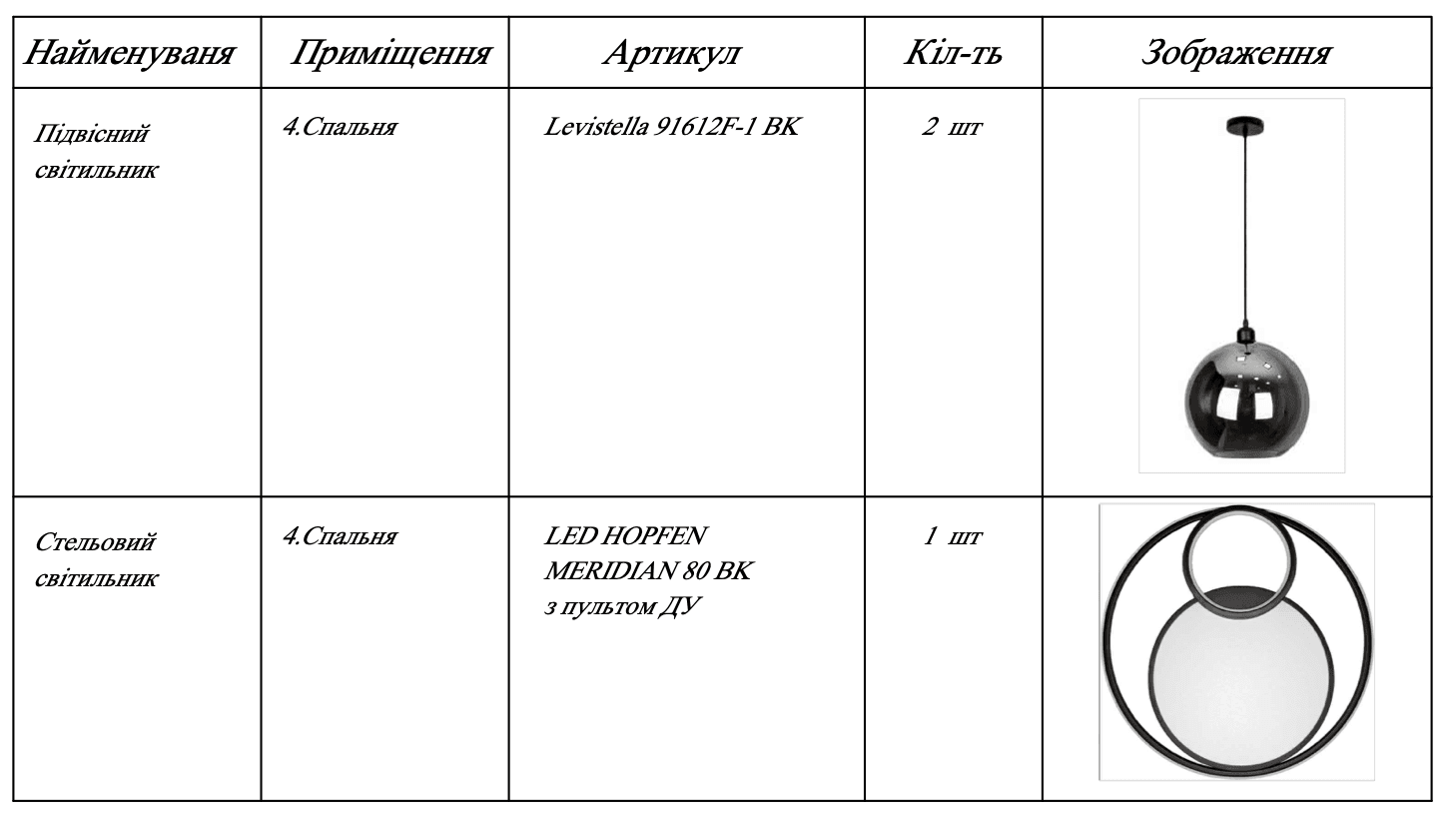 review person photo