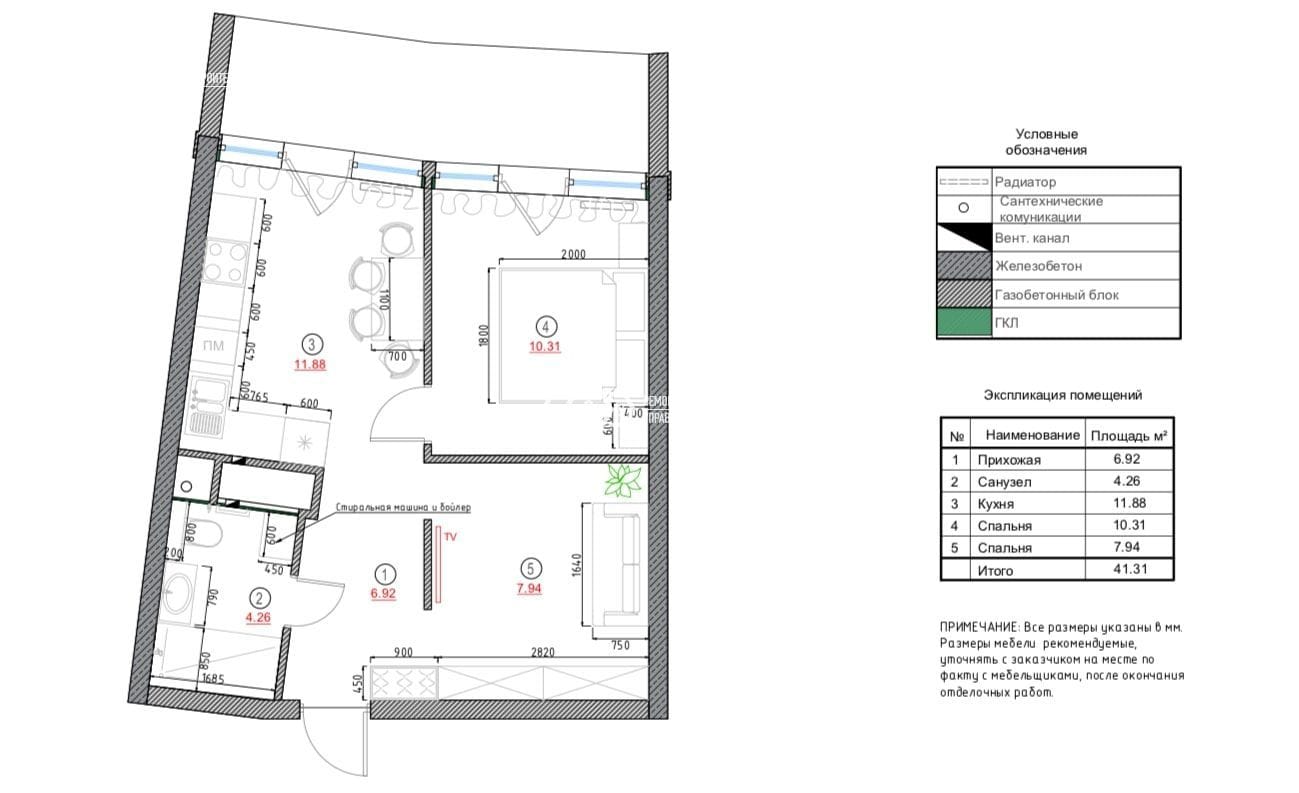 review person photo