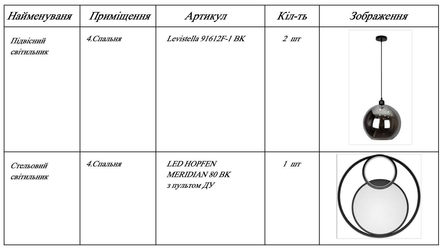 review person photo