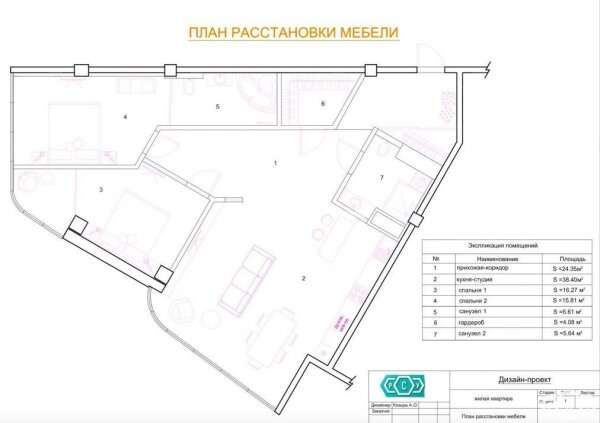 ЖК Гагарин Плаза РСУ