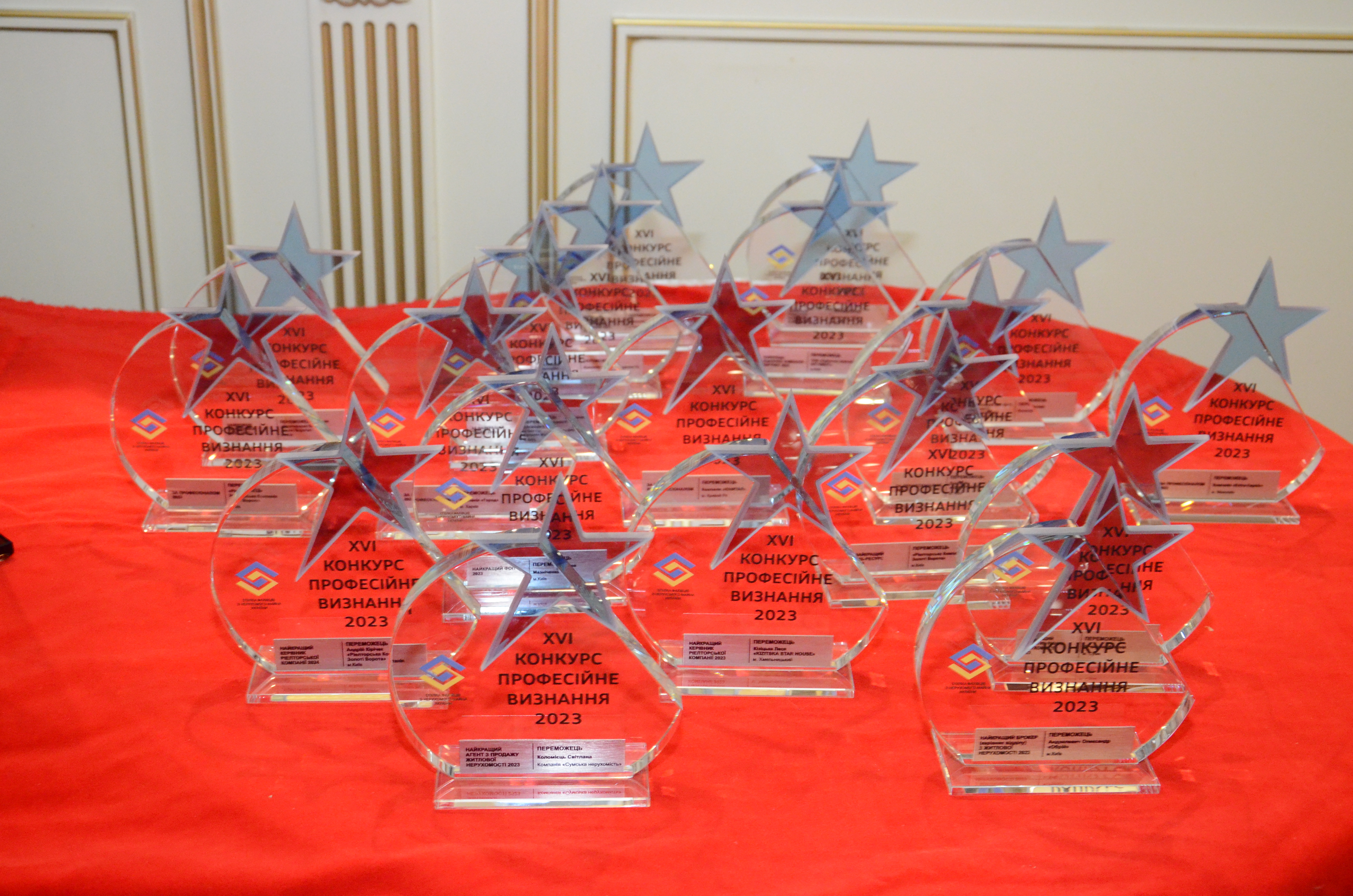 Awards at the RSU Professional Recognition Competition 2023